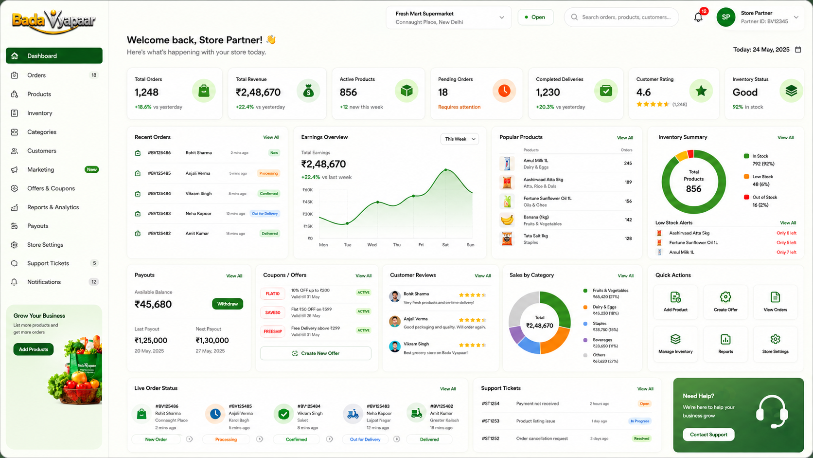 Store Dashboard and Operations