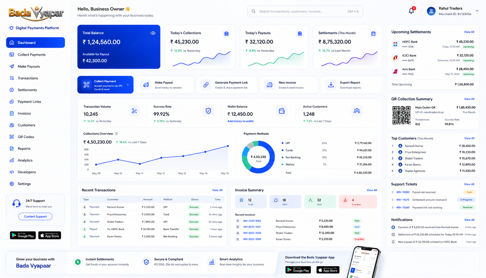 Merchant Dashboard and Operations