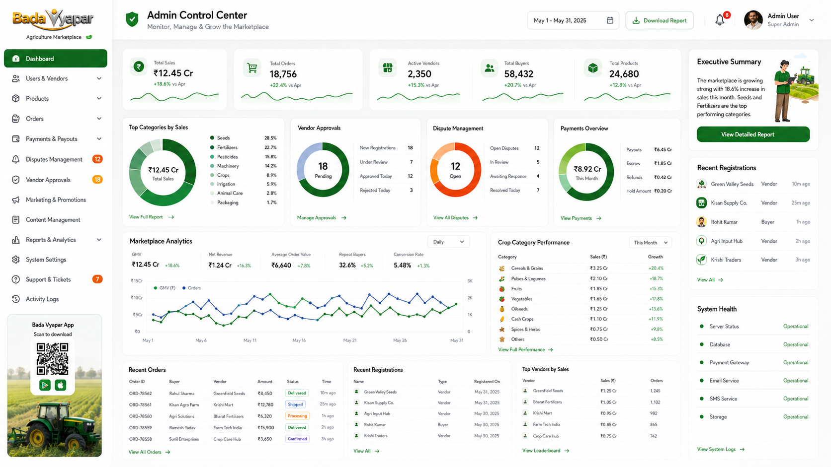 Admin Control Center and Analytics