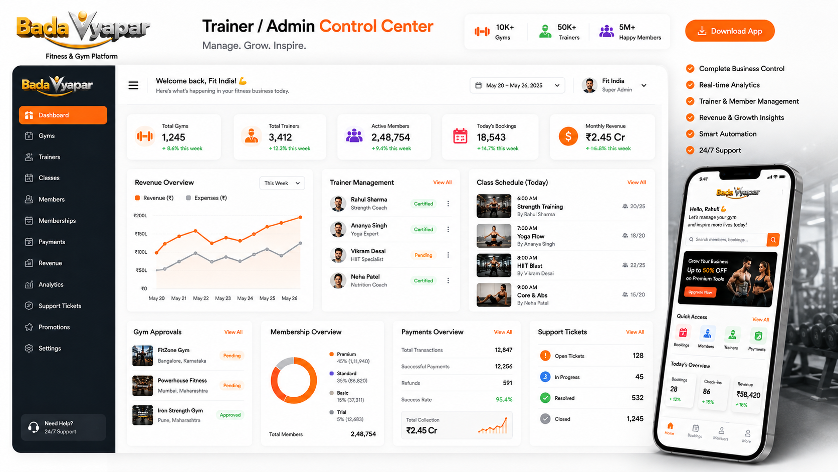 Admin Control Center and Analytics