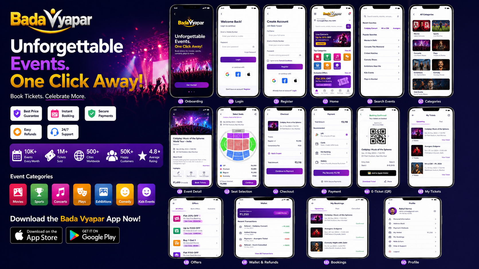 Mobile Apps and Growth Tools