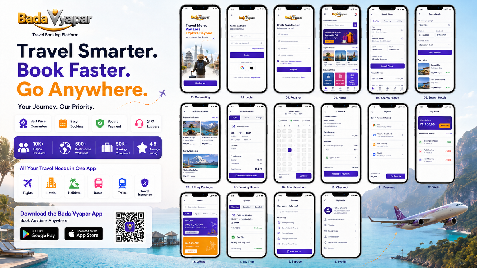 Mobile Apps and Growth Tools