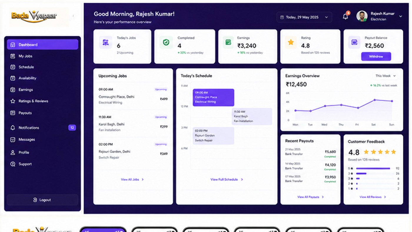 Service Partner Dashboard and Operations